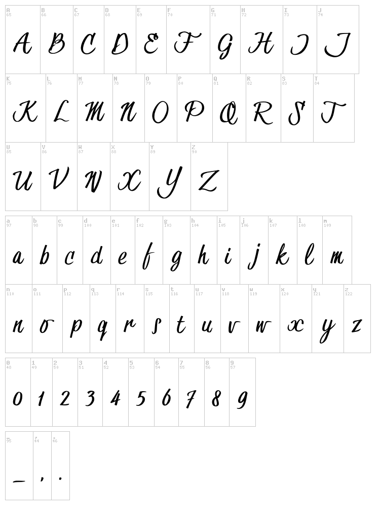 Hesster Moffett font map
